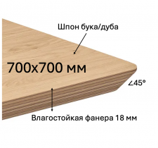 Столешница для кафе и ресторанов из влагостойкой фанеры со скошенной на 45 грудусов кромкой и покрытием шпона дуба или бука